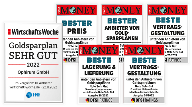 Testzertifikate von Focus und Wirtschaftzswoche